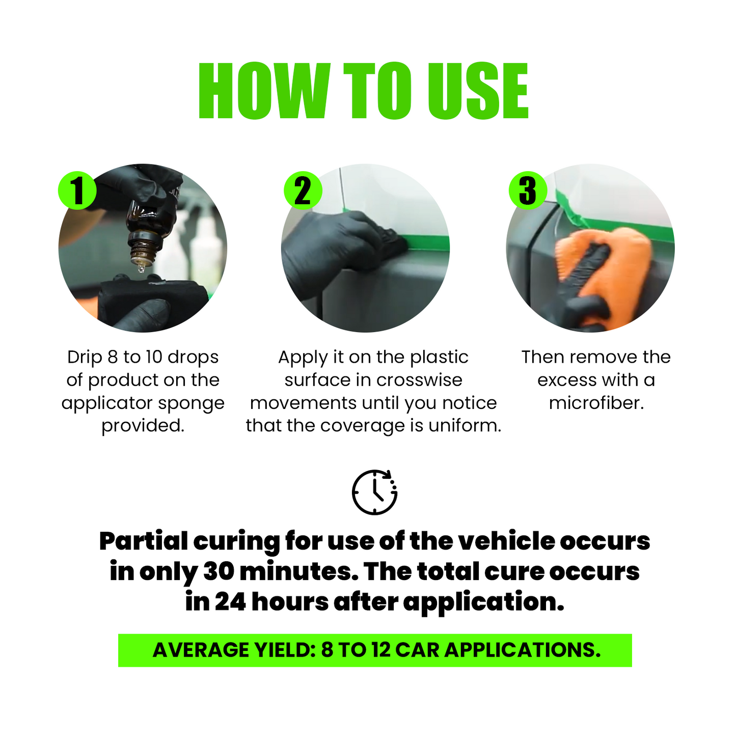 Plastic Coating - MaxPro