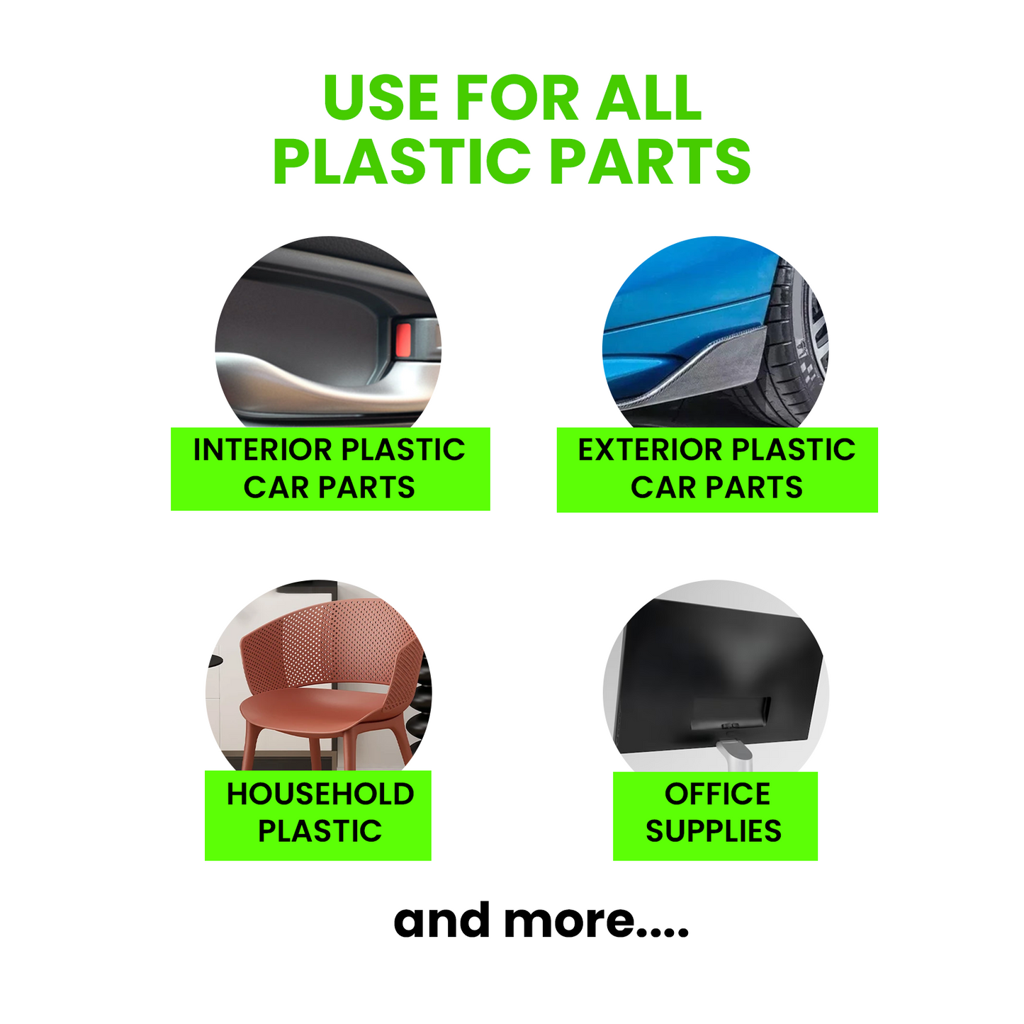 Plastic Coating - MaxPro