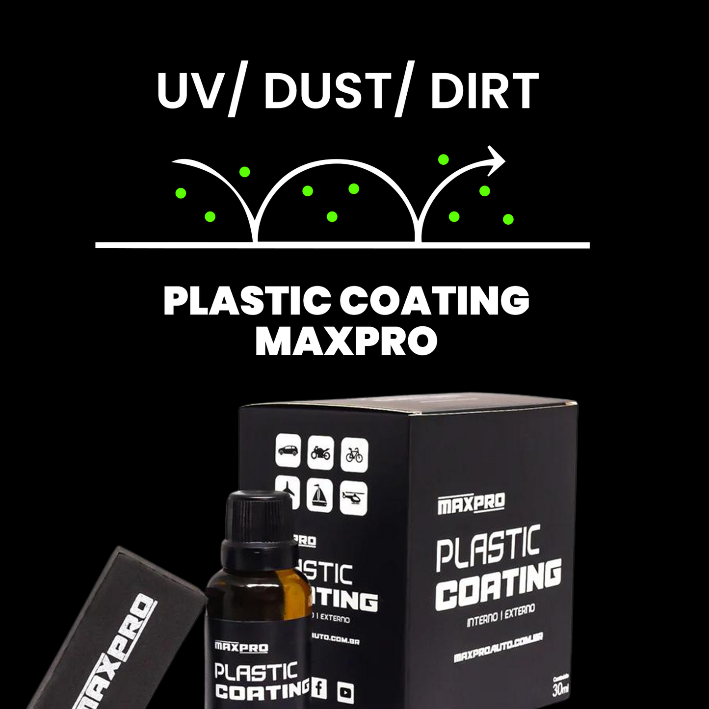 Plastic Coating - MaxPro